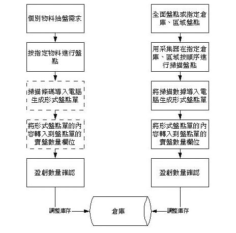 電子行業(yè)3.jpg